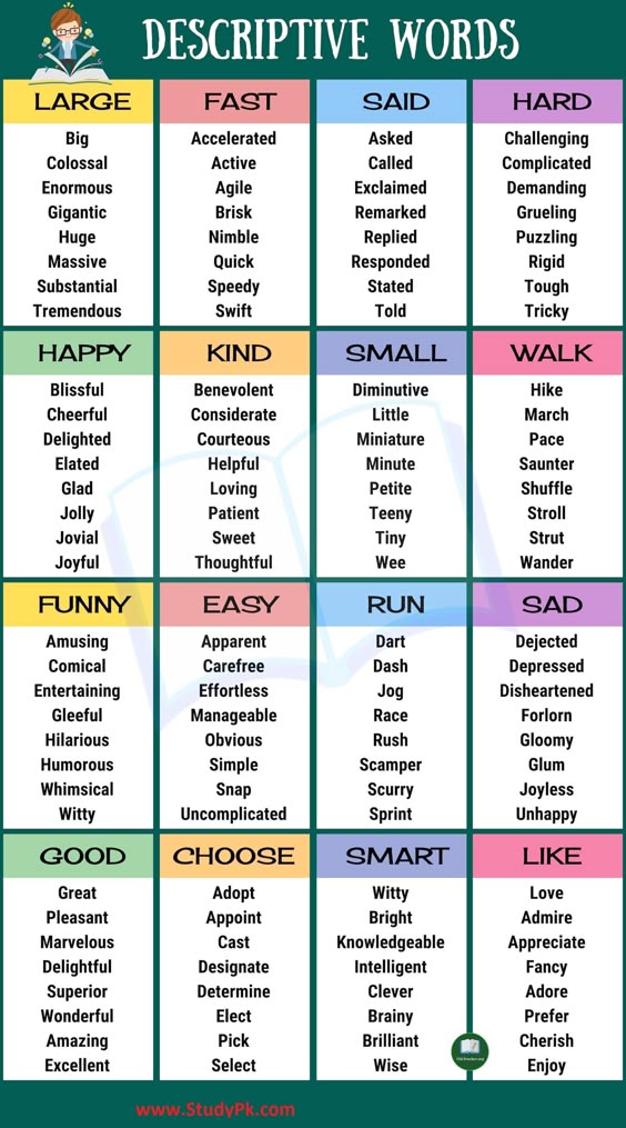 List of Descriptive Words: Adjectives, Adverbs and Gerunds in English Descriptive words could also include adverbs, or words that help to describe action. Descriptive words could also be clear, strong verbs or nouns that carry clear meaning. The purpose of descriptive words is to clarify a topic. For instance, the use of adjectives can help describe a person, place, or thing. Descriptive Words in English!!! Let’s take a look at the list of descriptive words in English.