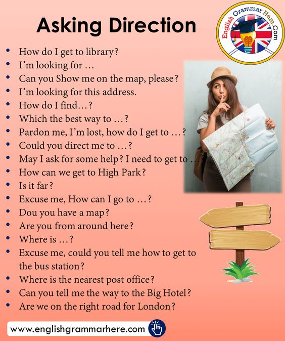 Asking Direction in English
