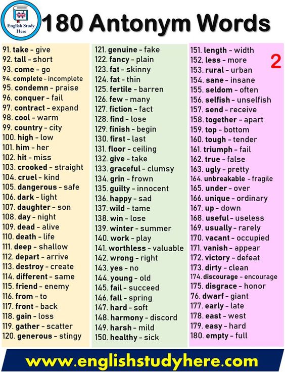 180 Antonym Words List in English - #Antonym #english #list #words