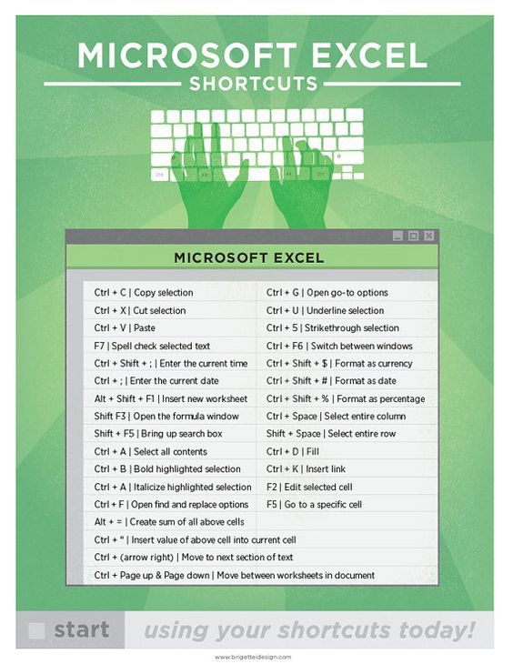 Microsoft Excel Keyboard Shortcut Printable Poster 8.5"x11" | office, coworker gift | diy: