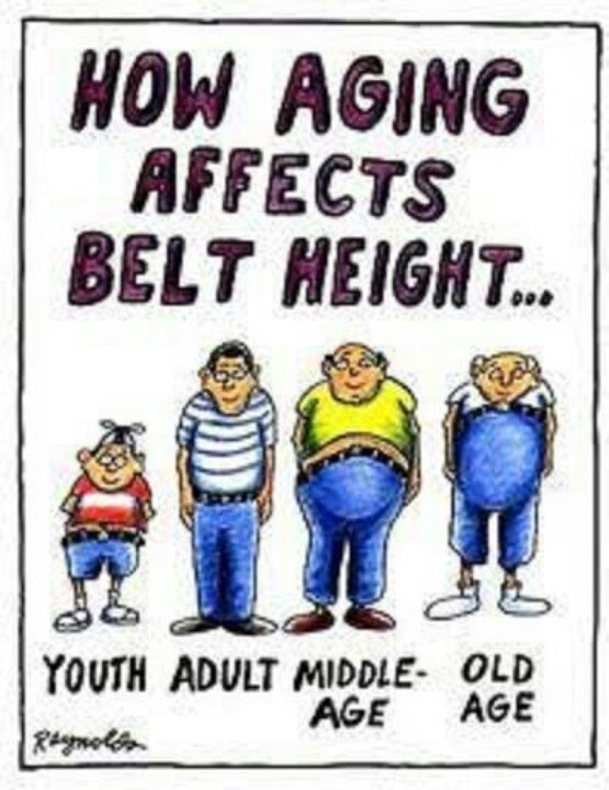 Image result for aging funny cartoons