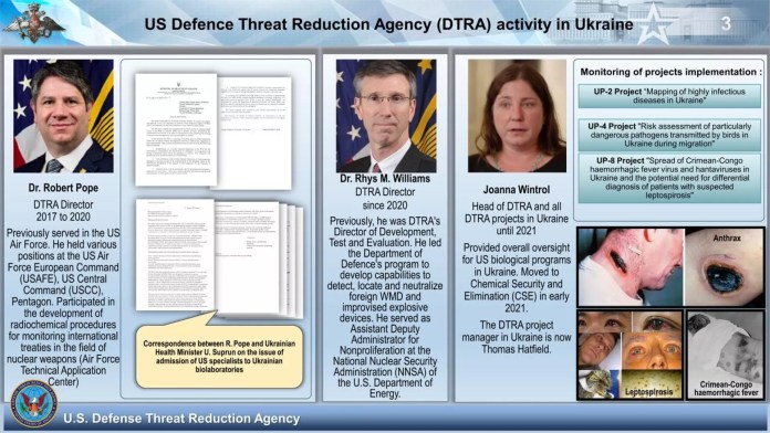 List Of Americans Coordinating Bioweapons Research At Pentagon Biolabs In Ukraine 3