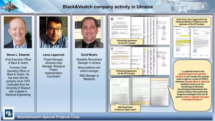List Of Americans Coordinating Bioweapons Research At Pentagon Biolabs In Ukraine 4