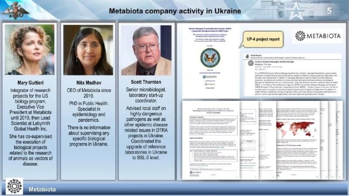 List Of Americans Coordinating Bioweapons Research At Pentagon Biolabs In Ukraine 5