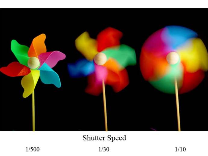 Photography-for-Beginners-Shutter-Speed