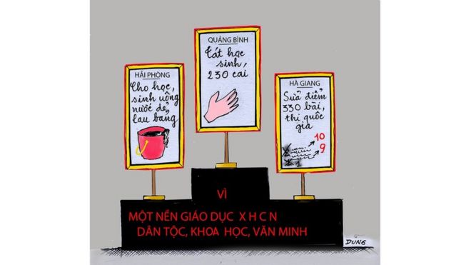 Giáo dục Viá»t Nam