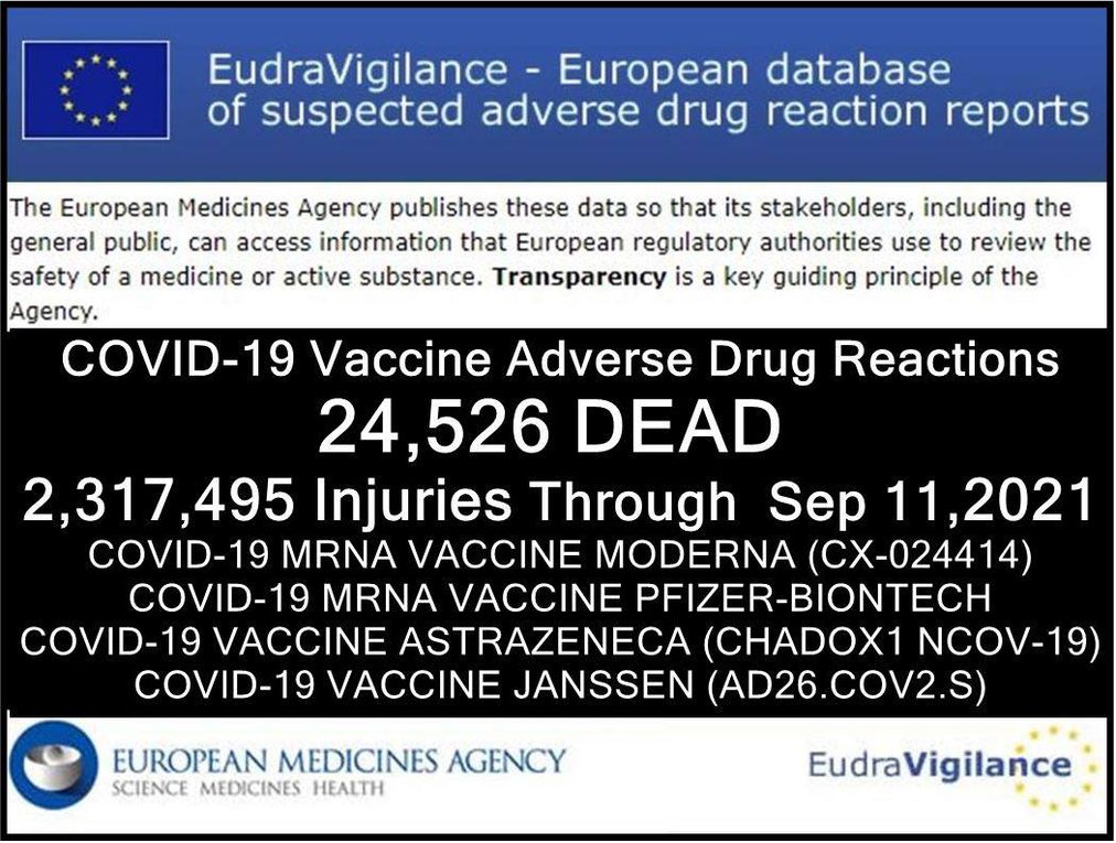 UE au 11 septembre 2021  : 24 526 décès et 2 317 495 effets secondaires