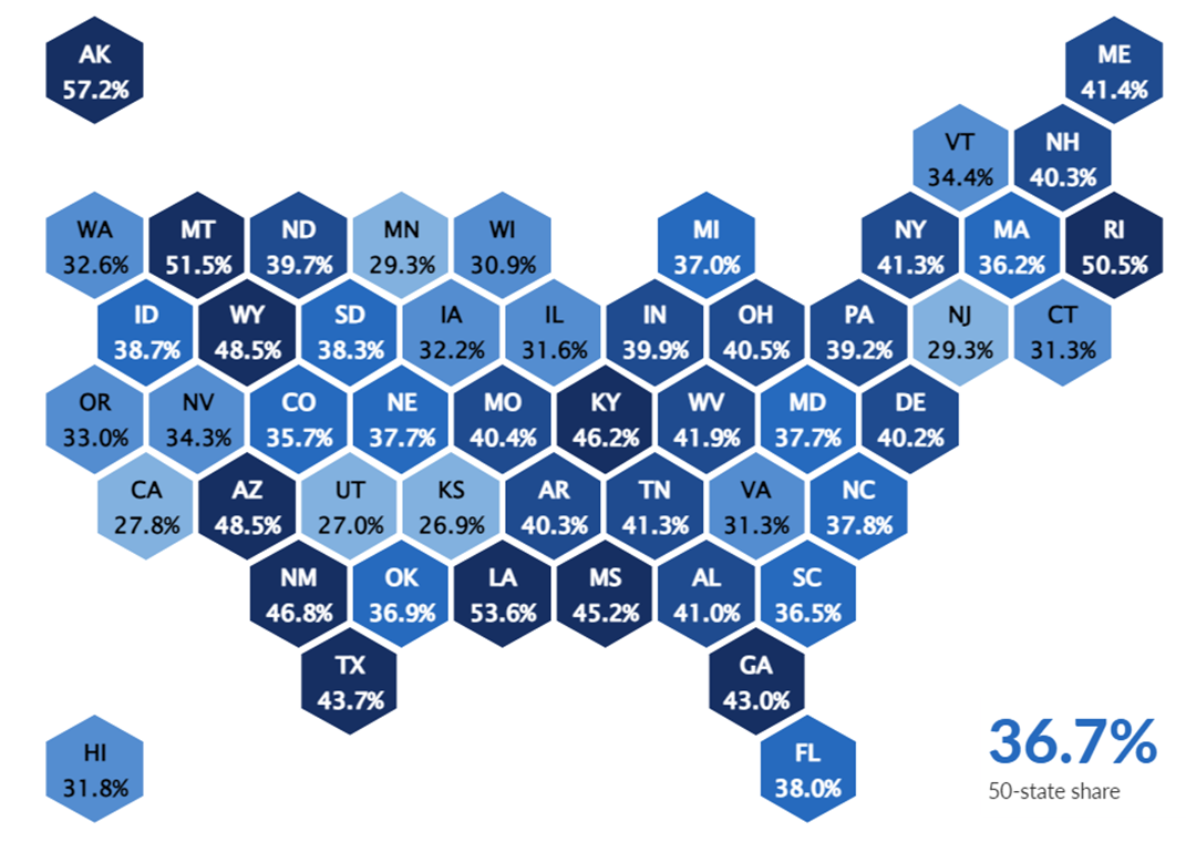 Map showing the each state's share of federal funds.