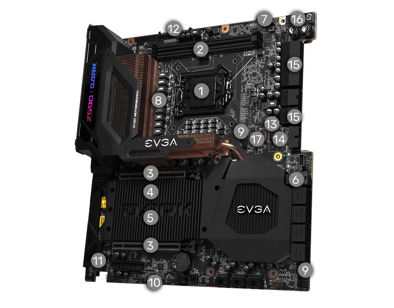Z590 DARK Overview