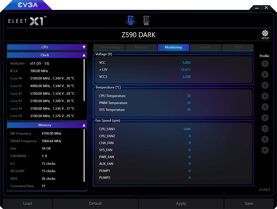 Real-time Monitoring