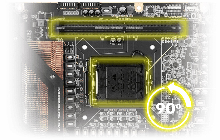 90° Rotated CPU Socket