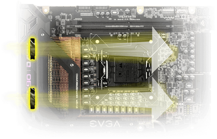 100% Copper Heatsink with Twin PWM Fans