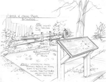 Delphi Bayou Exhibit