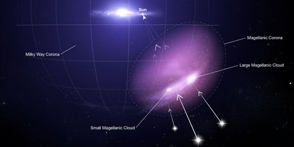 5. Hubble detecta un escudo que protege un par de galaxias enanas