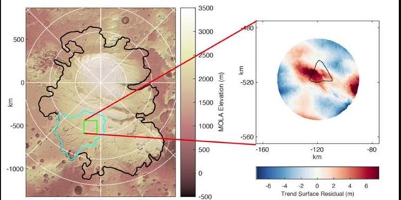 4. Nuevas pruebas de agua líquida bajo el casquete polar sur de Marte