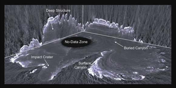 8. Radargramas 3D penetran el casquete polar norte de Marte
