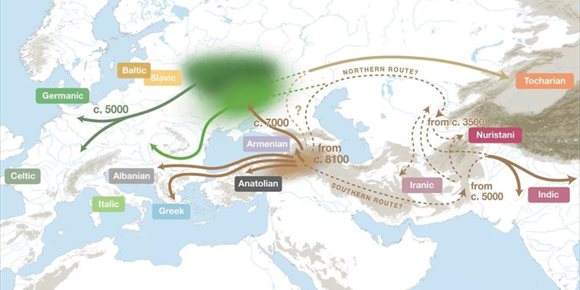 4. La cuna de las lenguas indoeuropeas se ubica al sur del Cáucaso
