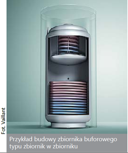 Bufory, czyli_6 blog budowlany - mojabudowa.pl