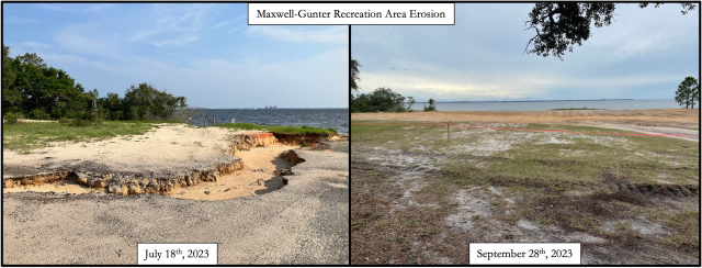 MGRA_Erosion_Graphic.png Image