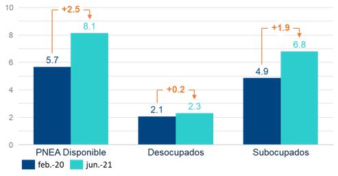 Interfaz de usuario gráfica
Descripción generada automáticamente con confianza media
