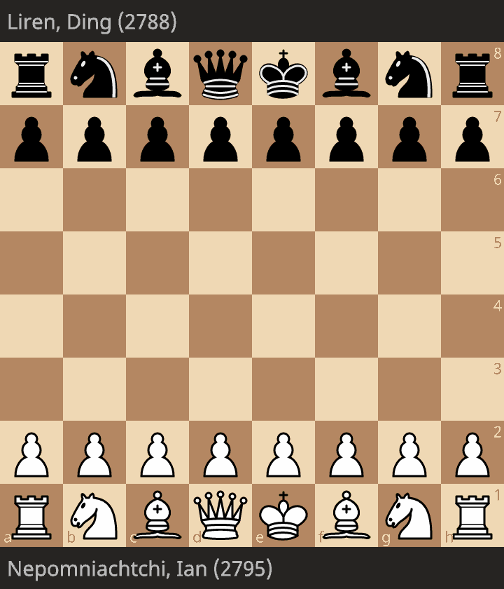 Championnat du monde d'échecs 2023