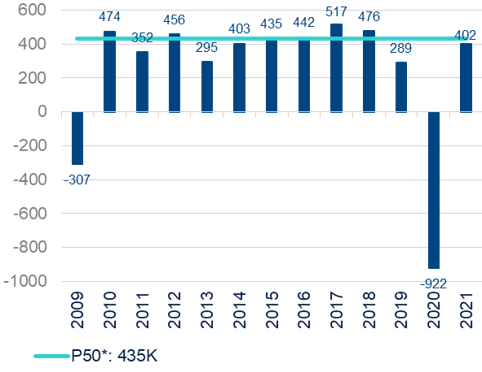 Interfaz de usuario gráfica, Diagrama
Descripción generada automáticamente