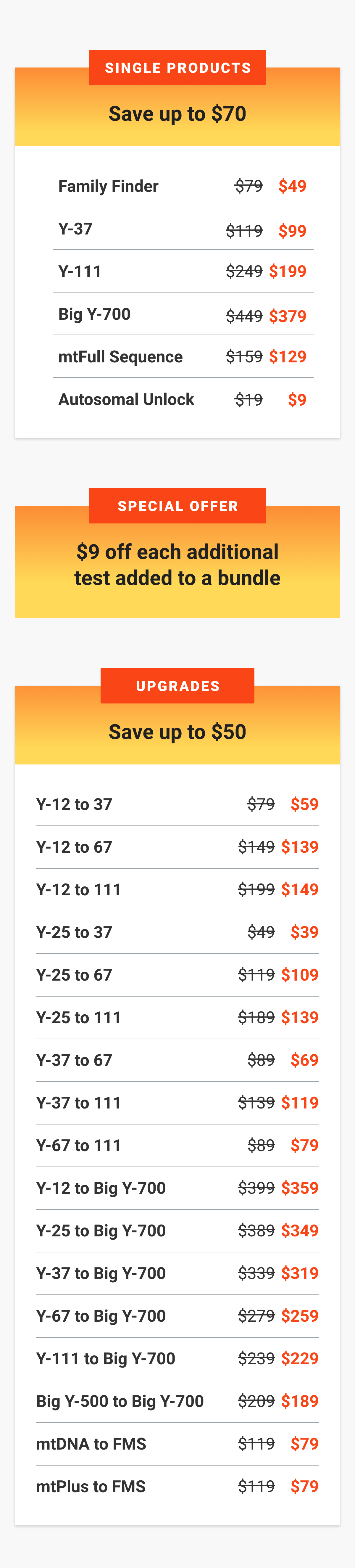 Single Product and Upgrade Pricing Tables - Up to $70 Off