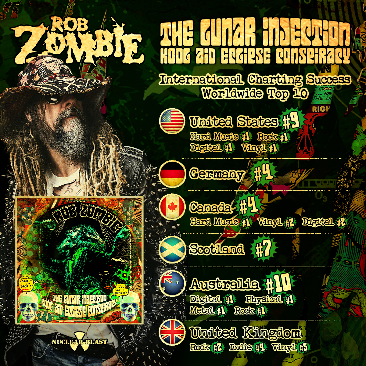 Rob Zombie Releases Second Installment Of Zombie Interviews Zombie!