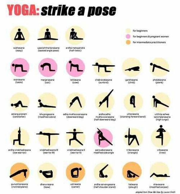 yoga