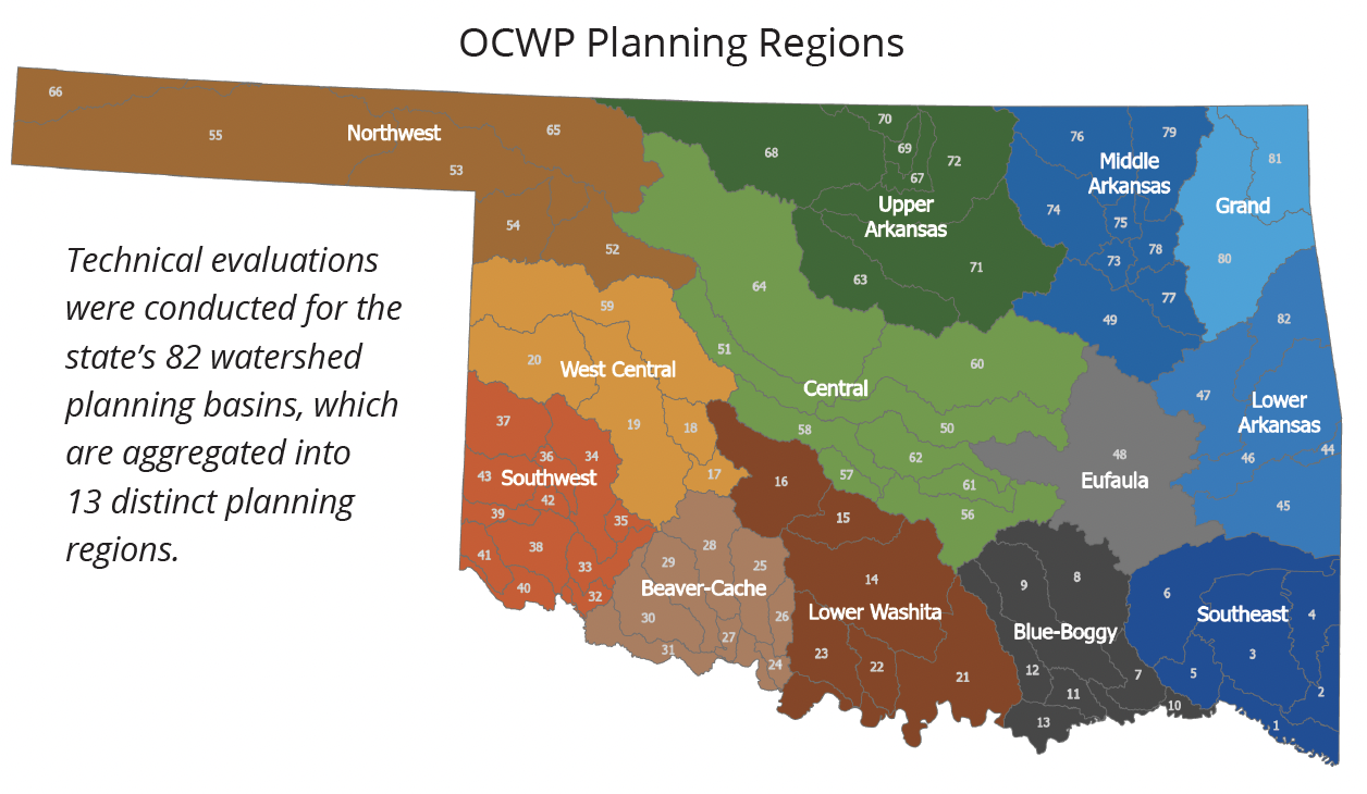 OCWP Planning Regions map provided by OWRB