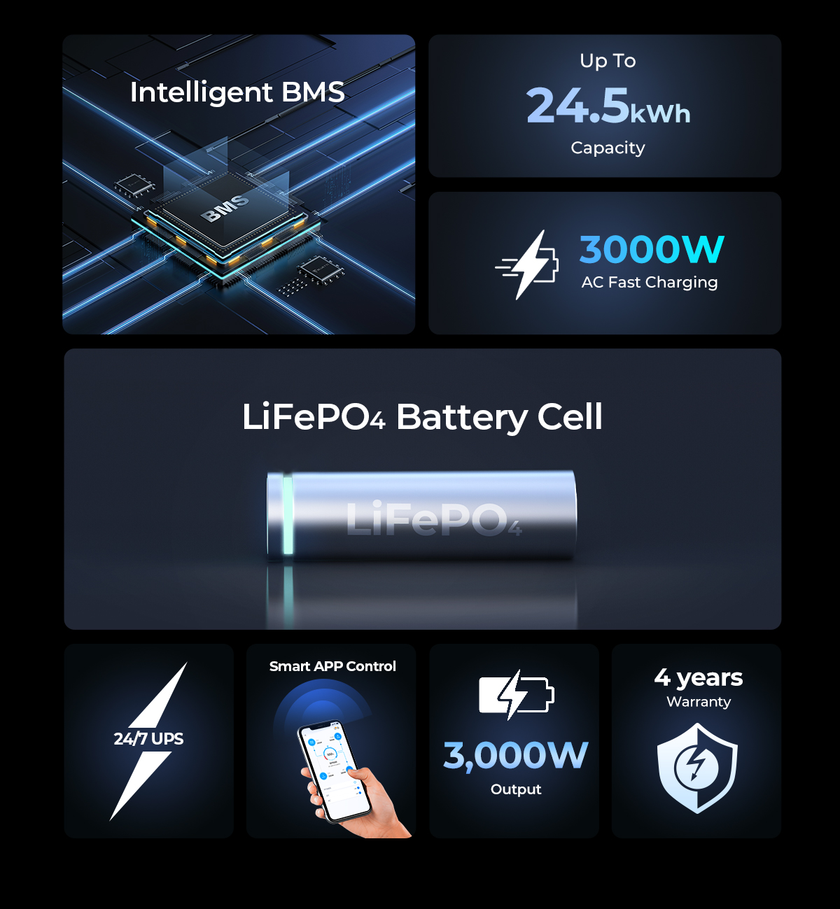 AC300&B300 Limited-time OFFER. Only 800 sets available, never miss out!