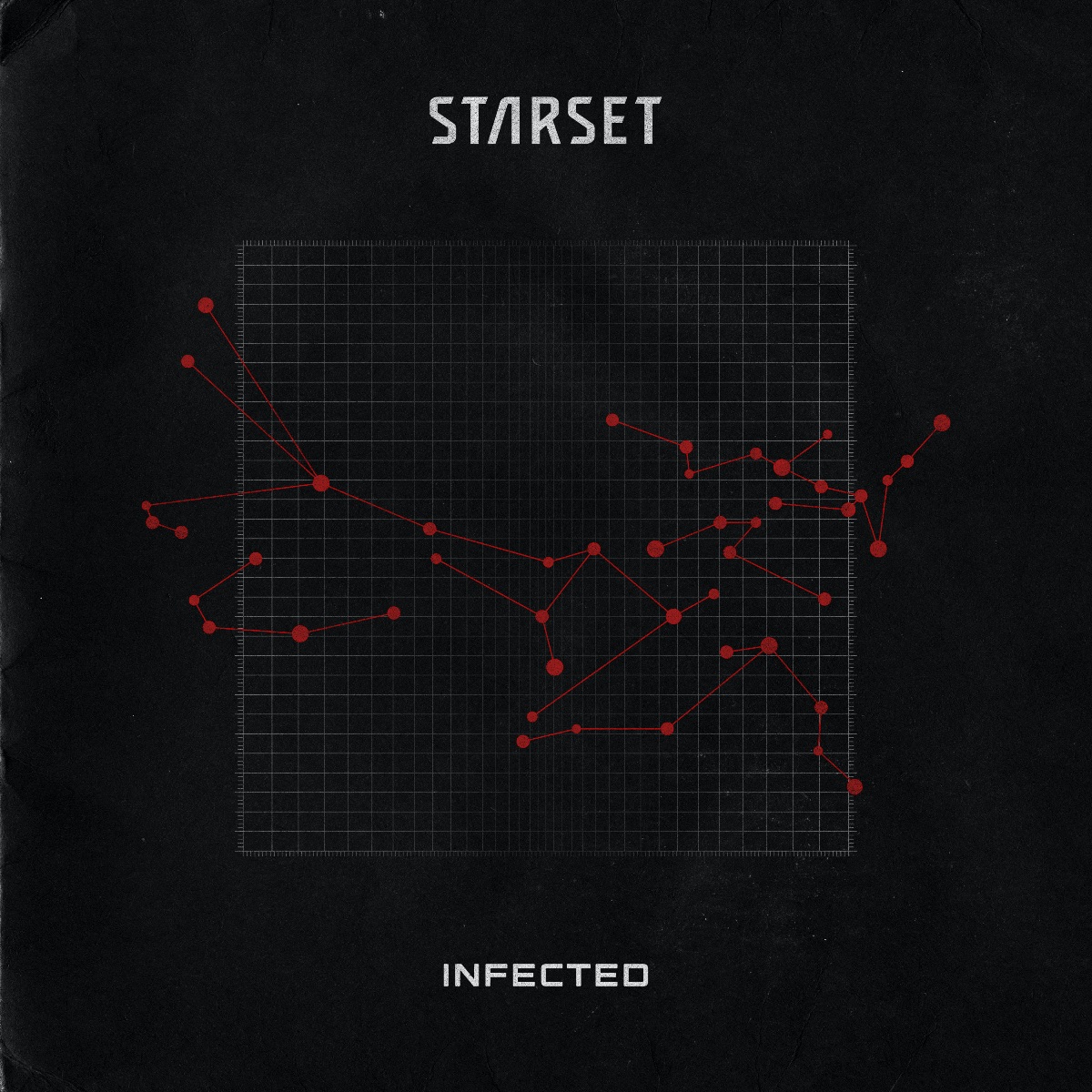 STARSET Share New Transmission "INFECTED"