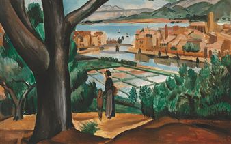 Image of From Matisse to Nice: The Painters and Places That Put the French Riviera on the Art Map