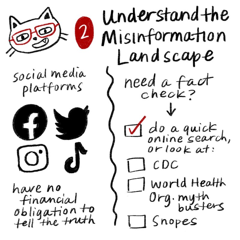 Tip 2: Understand the misinformation landscape. Social media platforms like Facebook, Twitter, Instagram and TikTok have no financial obligation to tell the truth. If you need to perform a fact check, do a quick online search, or look at the websites for the CDC or World Health Organization. Snopes and other fact-checking sites are also good resources.