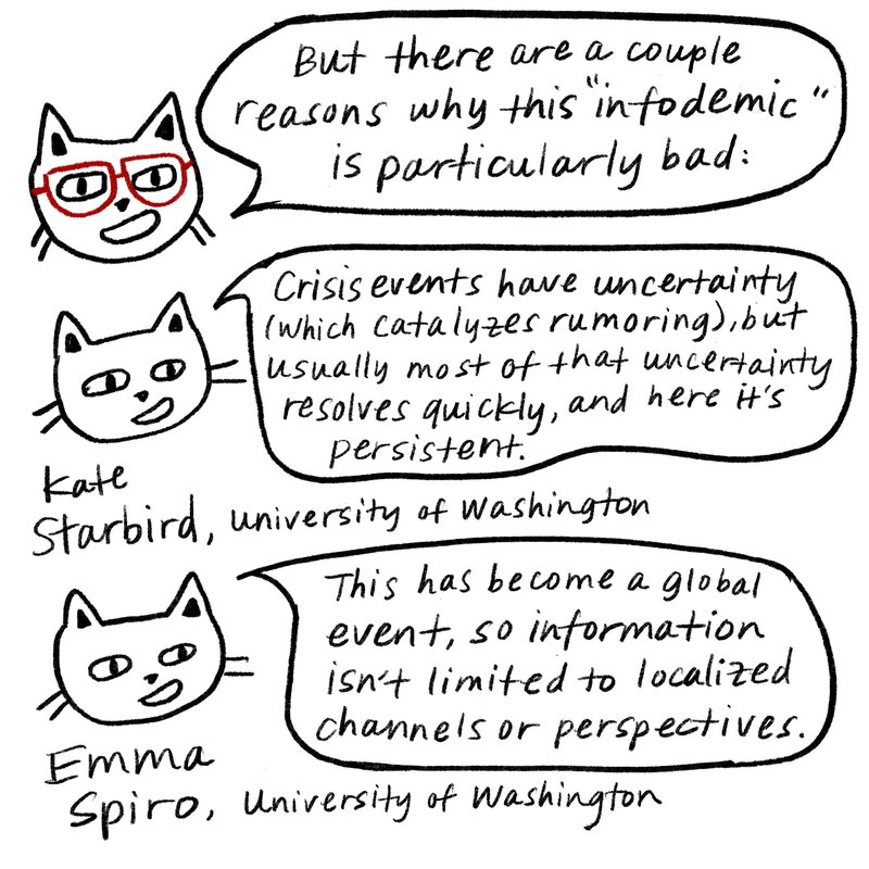 "But there are a couple reasons why this 'infodemic' is particularly bad," says Glasses Cat. Kate Starbird, from the University of Washington, adds on, "Crisis events have uncertainty, which usually resolves quickly, and here it's persistent." Emma Spiro, from the University of Washington, adds, "This has become a global event, so information isn't limited to localized channels or perspectives."
