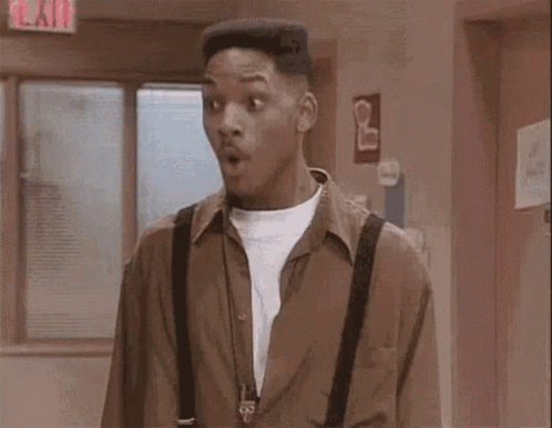 Surprised GIF Surprised GIF