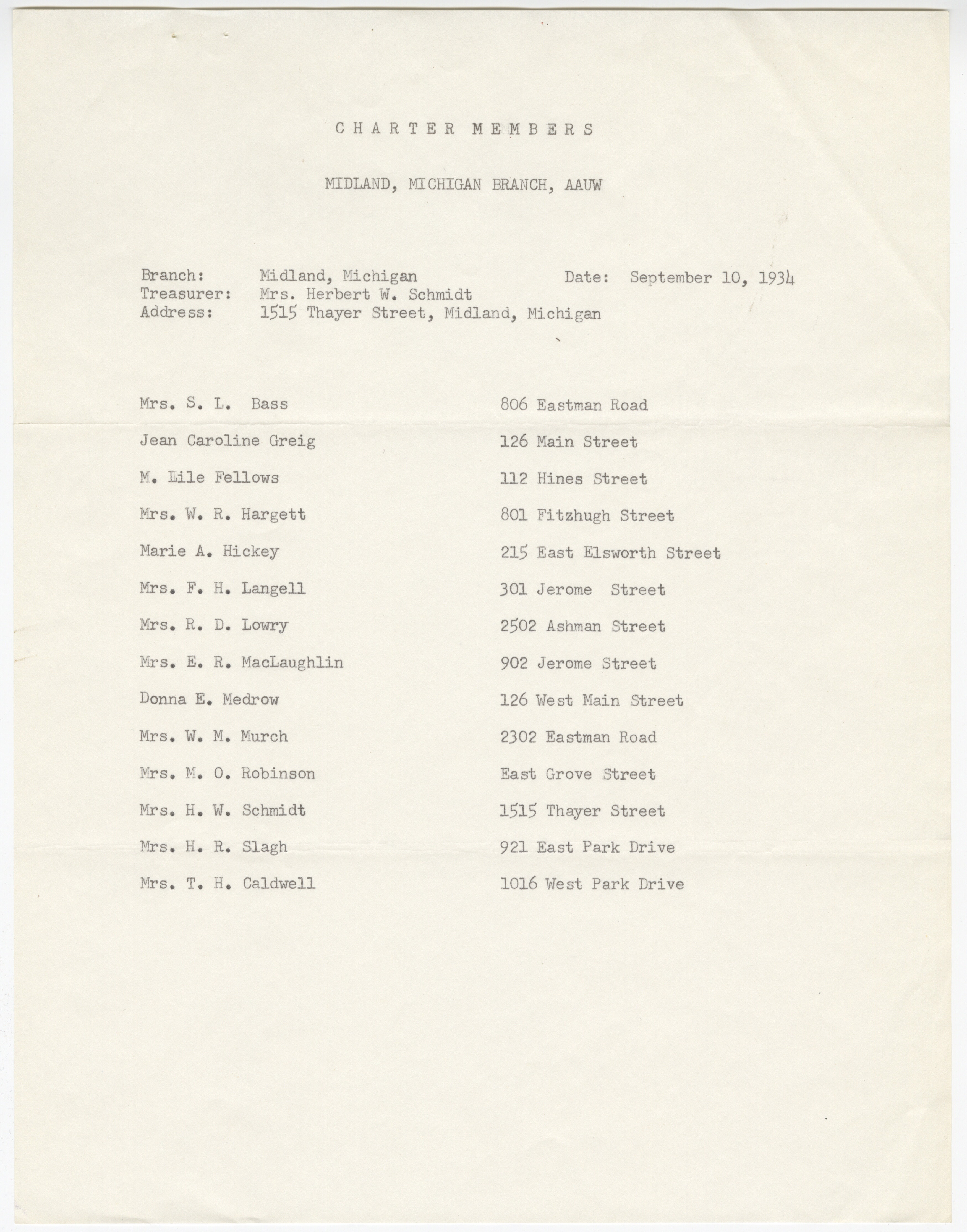 List of the Charter Members of the Midland AAUW. AAUW (MI) Branch Records.