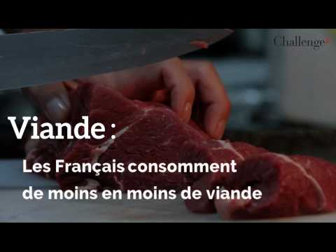 Viande : Les Français en consomment de moins en moins