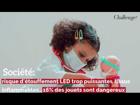 Société : risque d’étouffement, LED trop puissantes, tissus inflammables… 16% des jouets sont dangereux