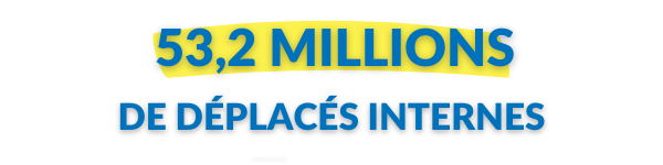 53,2 millions de déplacées internes