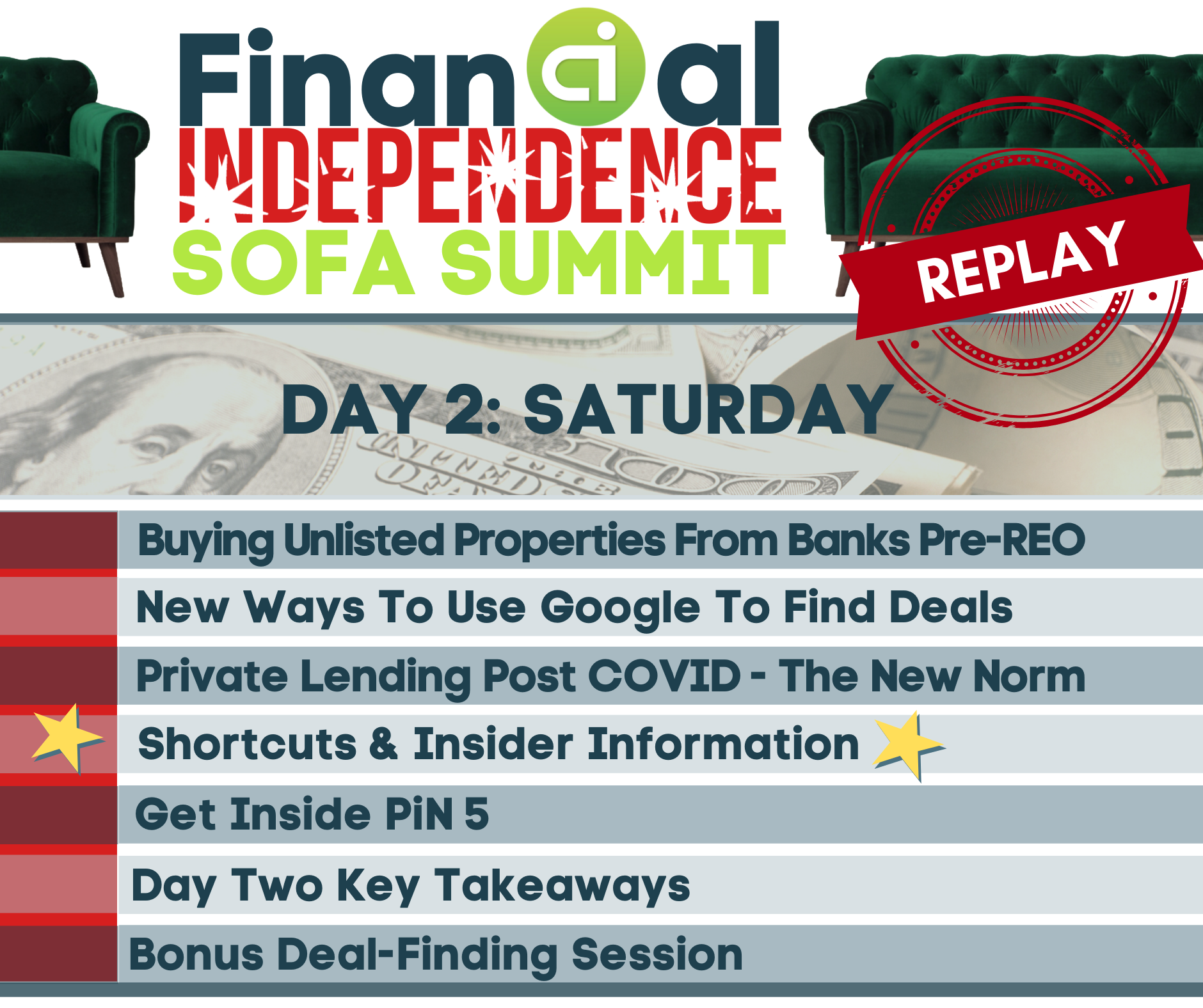 Day 2 Itinerary Day 2 Itinerary