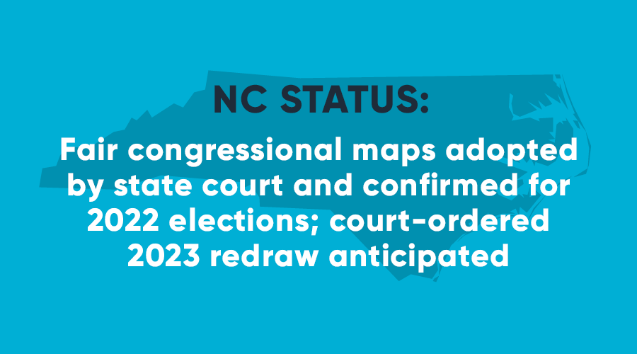 NC Status: Fair congressional maps adopted by state court and confirmed for 2022 elections; court-ordered 2023 redraw anticipated PA Status: Fair congressional map adopted by state court and confirmed for 2022 elections; federal litigation ongoing with potential 2024 election impacts OH Status: Gerrymandered congressional maps overturned once by state court; state litigation ongoing with potential 2022 impacts WI Status: Most extreme gerrymander rejected by state court; federal litigation ongoing with potential 2022 impacts