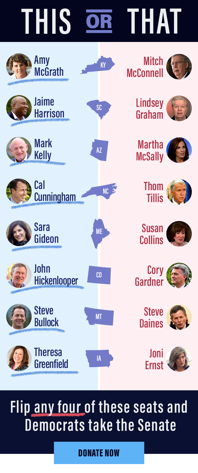 McGrath or McConnell? Kelly or McSally? Bullock or Daines? 