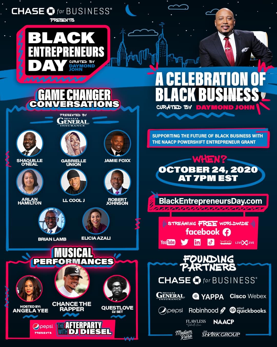 Learn more about Black Entrepreneurs Day