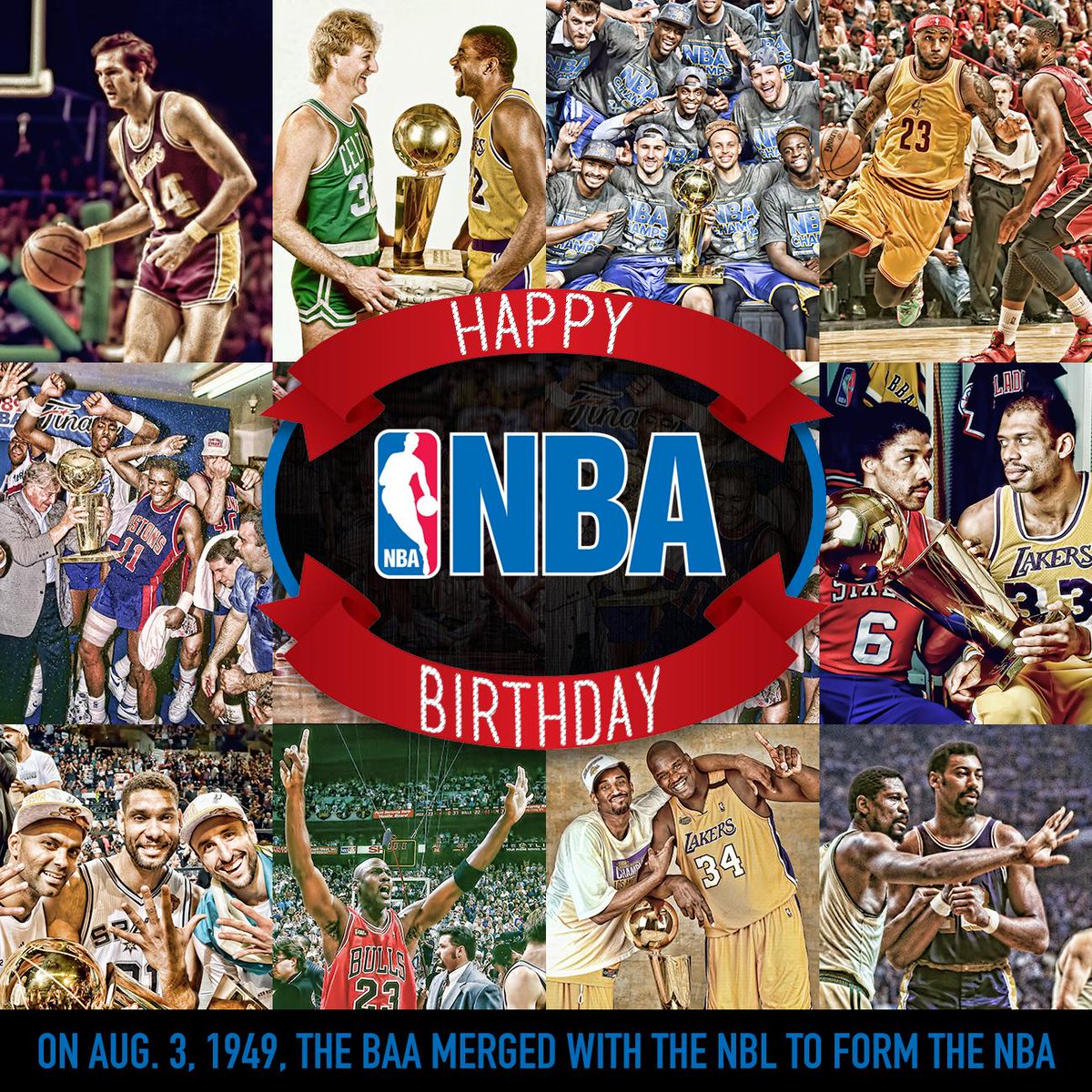 Image result for the nba birthday in 1949