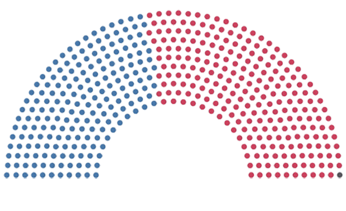 See the source image