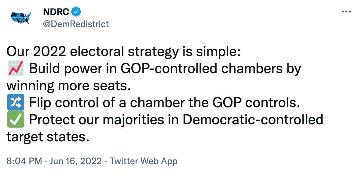NDRC Tweet: Our 2022 electoral strategy is simple: [chart with upwards trend emoji] Build power in GOP-controlled chambers by winning more seats. [twisted rightwards arrows emoji] Flip control of a chamber the GOP controls. [white check mark emoji] Protect our majorities in Democratic-controlled target states.