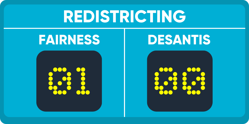 Fairness 1, DeSantis 0