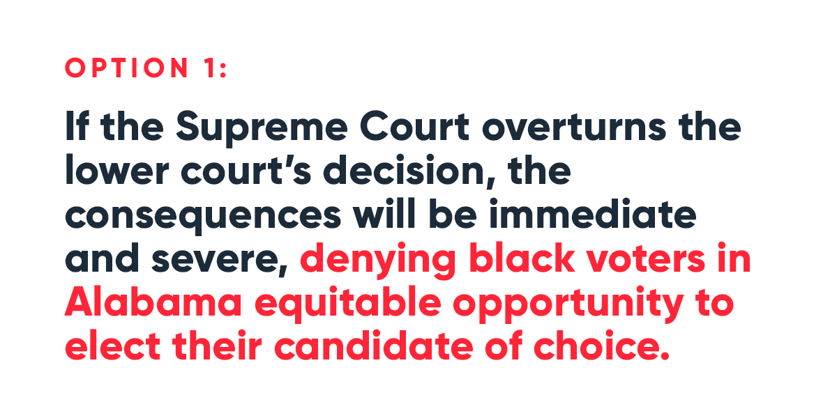  If the Supreme Court overturns the lower court’s decision, the consequences will be immediate and severe, denying black voters in Alabama equitable opportunity to elect their candidate of choice.