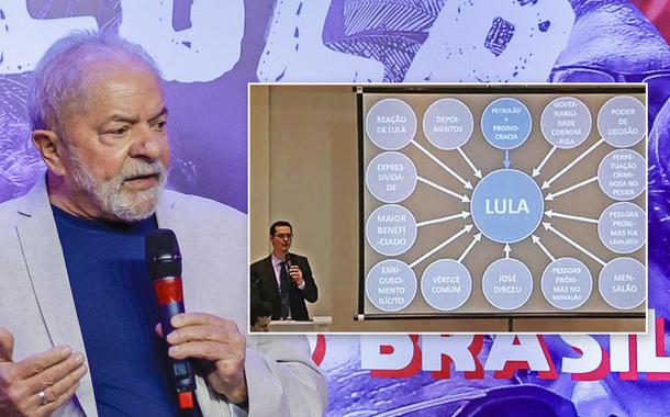 Lula questiona vaquinha de Deltan: “quem sabe é uma coleta falsa, do dinheiro que ele tentou roubar da Petrobrás”
